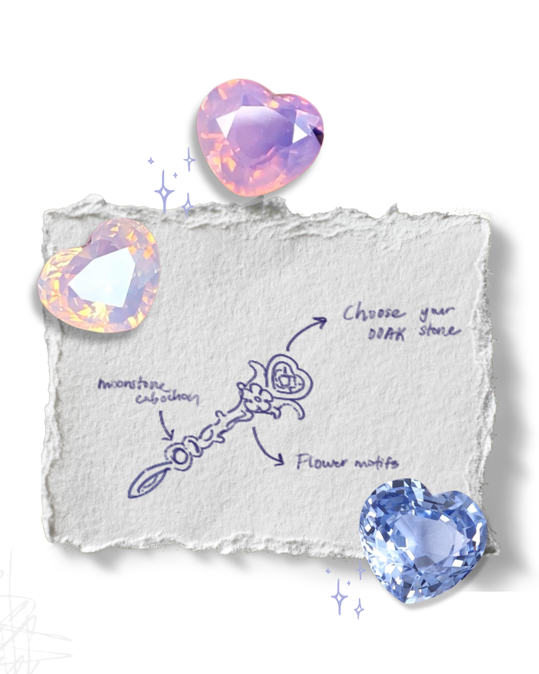 Craft Your Own - Heart Fairy Wand