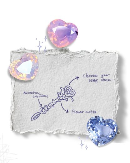 Craft Your Own - Heart Fairy Wand